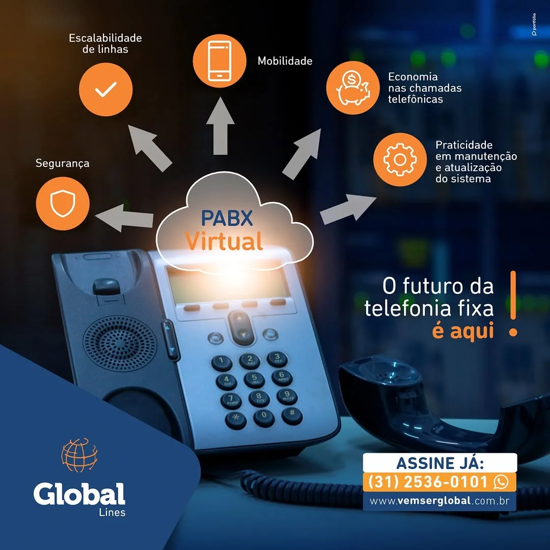 Internet empresarial